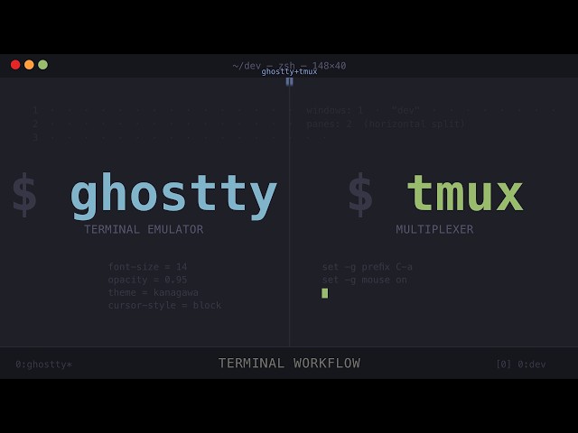 My Terminal Workflow with Ghostty and Tmux (Full Setup Guide)
