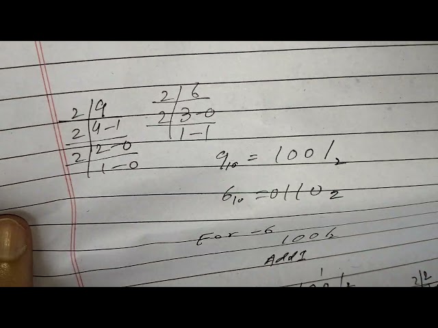 Class 9th Computer Science Ch#2 Binary Addition and Subtraction
