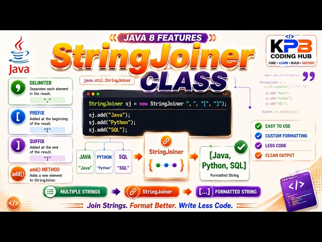 STRING JOINER CLASS | JAVA 1.8 FEATURES