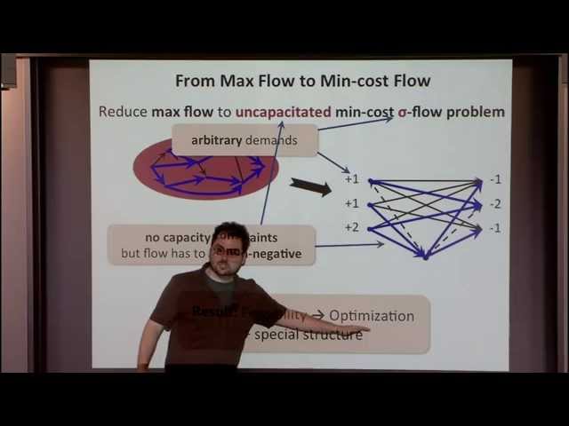 Electrical Flows, Optimization, and New Approaches to the Maximum Flow Problem III: Maximum Flows an