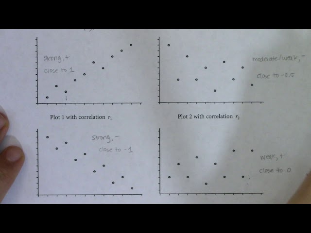 Math 43 Chapter 12 Ex 8