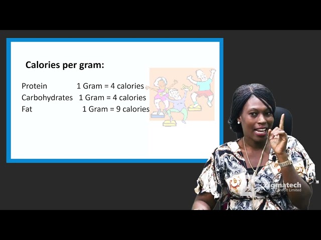 FOOD AND NUTRITION | NUTRITION | EXAMGUIDE | ZIGMATECH CONSULT LIMITED | LEARNING HUB | EXAM GUIDE