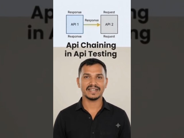 Api Chaining in API Testing. #APITesting #APIChaining #shorts #AutomationTesting #SoftwareTesting#QA