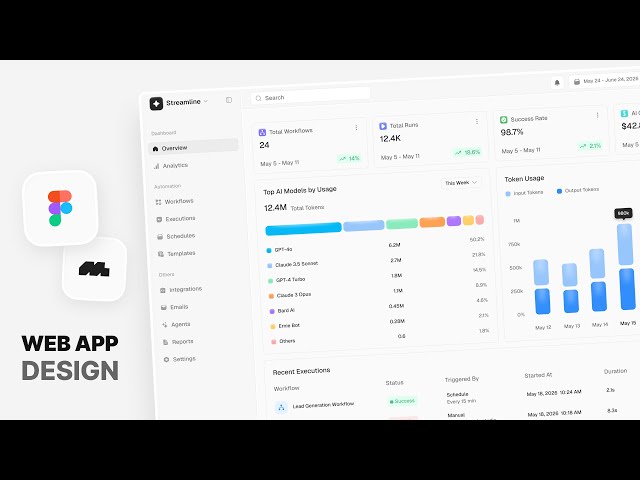 Complete AI SaaS Product Design in Figma — Full Web App From Start to Finish