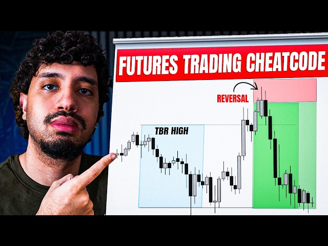 The Only Futures Trading Guide You'll Ever Need (Strategy + Prop Firms + Risk Management)