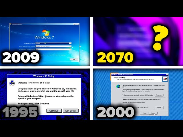 Evolution of Windows Installers (1995 – 2070)