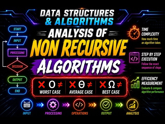 Analysis of Non-Recursive Algorithms | GATE Data Structures & Algorithms