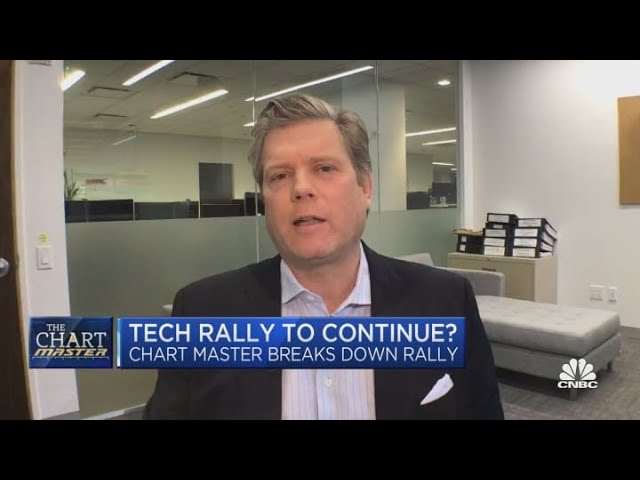 The Chartmaster breaks down Big Tech's return to records