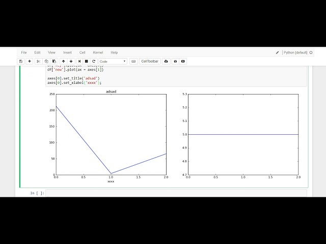 Pandas Plot - How I Use the MatPlotLib Subplot function