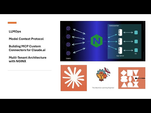 LLMOps: MSSQL Conector Personalizado Claude.ai / Chatgpt Developer #machinelearning  #datascience
