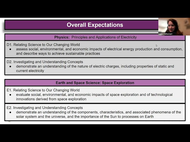 Science (All About High School)