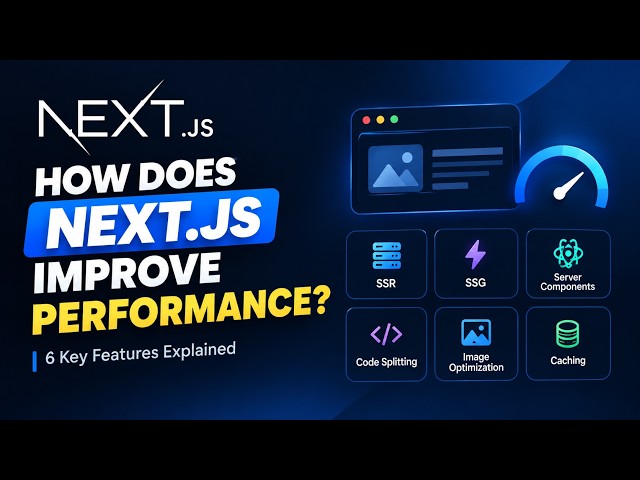 How Does Next.js Improve Performance? 6 Key Features Explained | Next.js Interview Question