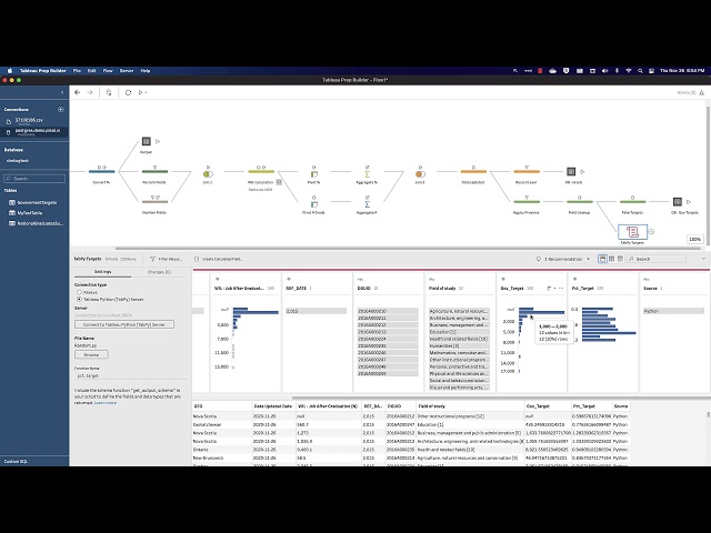 Creating Targets Using TabPy with Tableau Prep Builder