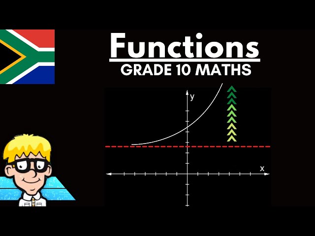 Exponential Function grade 10: #2