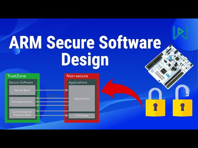 Why You Need ARM TrustZone for Secure Embedded Software Design?