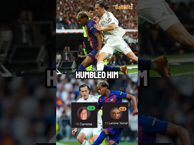 The Clown Lamine Yamal Is In Álvaro Carreras’ Pocket.😰😳 (Bro Can’t Stop Bleeding Aura 💀)