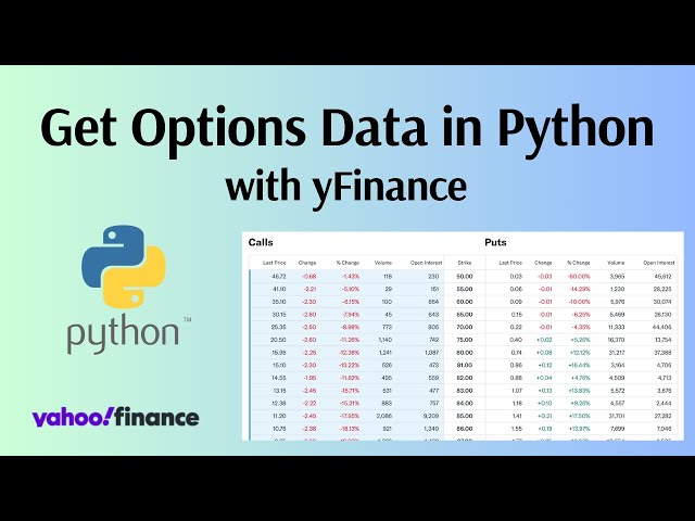 How to get Stock Options data with Python and yFinance