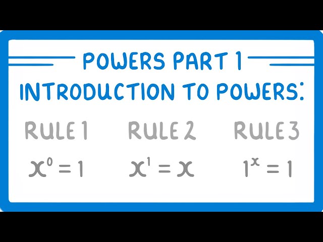 GCSE Maths - Introduction to Powers/Indices & 3 Basic Rules (Powers Part 1/6) (2026/27 exams)