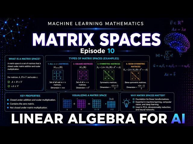 Machine Learning Mathematics Ep 10 | Matrix Spaces | Linear Algebra for AI