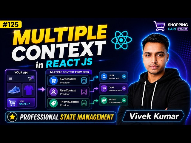 #125 Multiple Context API | React JS Mini Project | React JS Tutorial | Context API in React
