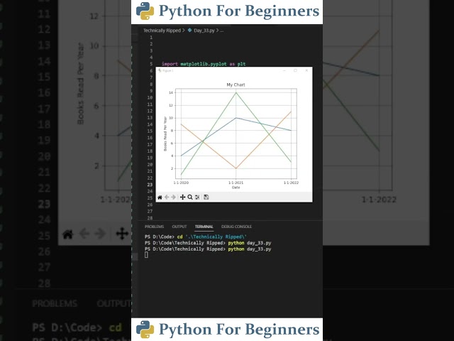 How To Plot Multiple Line Using Matplotlib | Python For Beginners