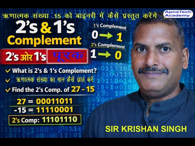 Signed & Unsigned Binary Representation | 1’s & 2’s Complement Explained & Concepts in Hindi |