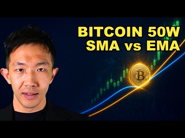 Bitcoin Below 66K: My Exact Levels for the Next Bull Run