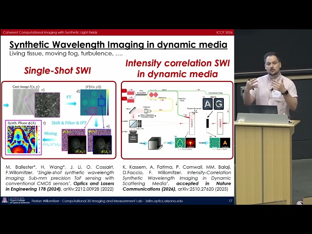 ICCP 2026 - Coherent Optics and Holography