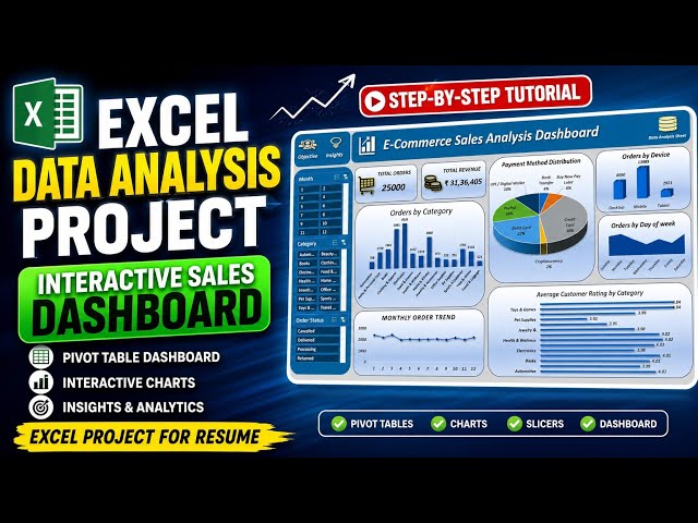 Excel Data Analytics Project | E-Commerce Sales Dashboard in Excel | Pivot Tables, Charts & KPI💥