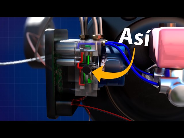 How does the ABS system actually work?