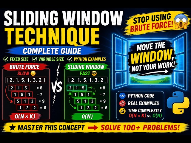 Sliding Window Technique Explained in Python 🔥 | Fixed & Variable Size | DSA for Beginners