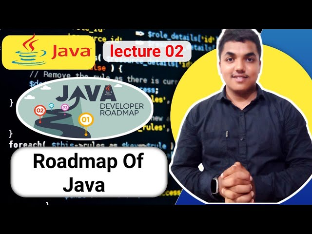 Roadmap of Java ⭐️| Java Development Roadmap For Beginners | IMP #java #viral 