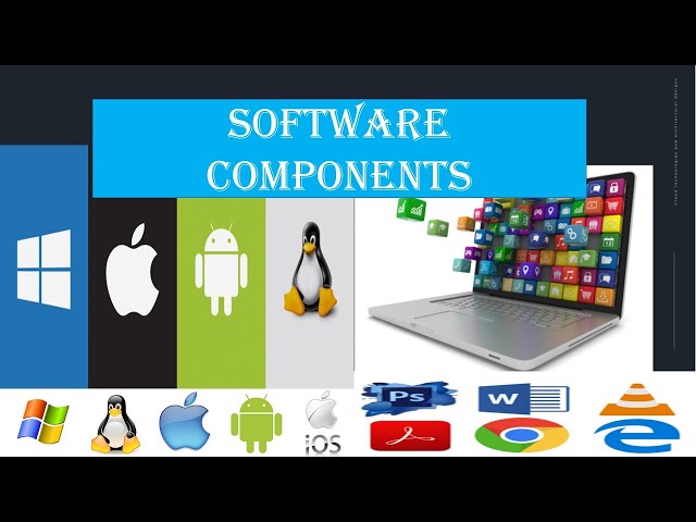 Software Components