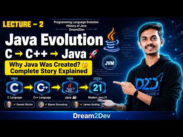 Lecture 2 | Why Java Was Created? 🤯 | Java Evolution Explained (C → C++ → Java) 