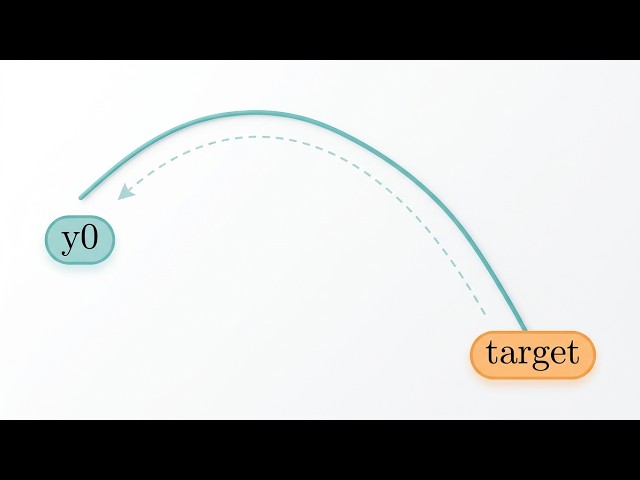 Neural ODEs visualized (part 1)