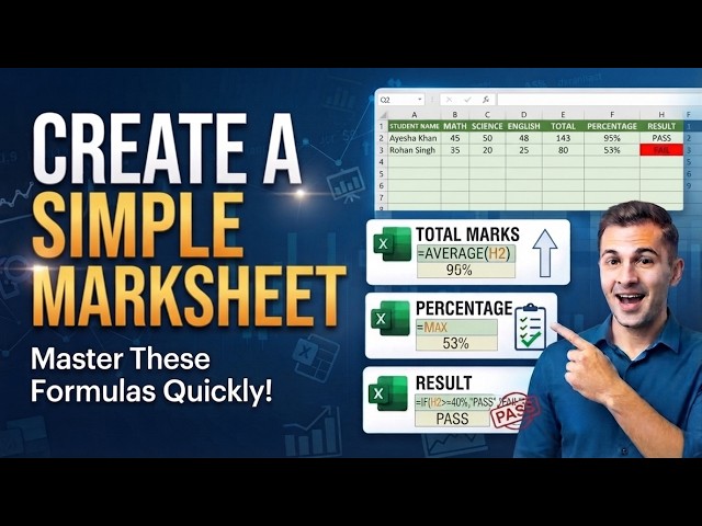 MS Excel Basic Formulas 2026 | Excel Tutorial in Urdu