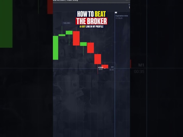 Binary Options Strategy | AI Trading Bot for Pocket Option