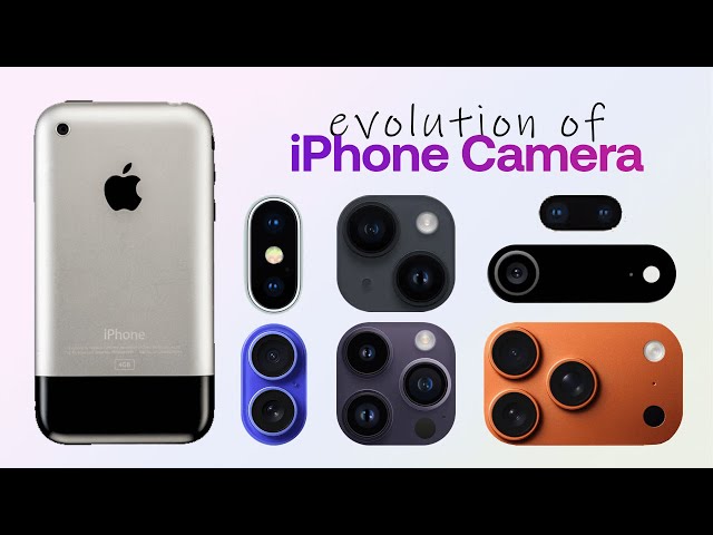 iPhone Camera Evolution (2007–2025) – From 2MP to 48MP