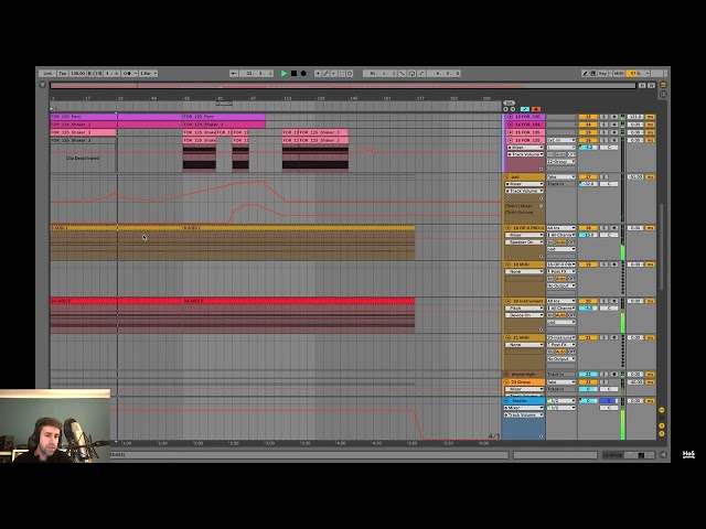 Temudo: How the Arrangement Evolves