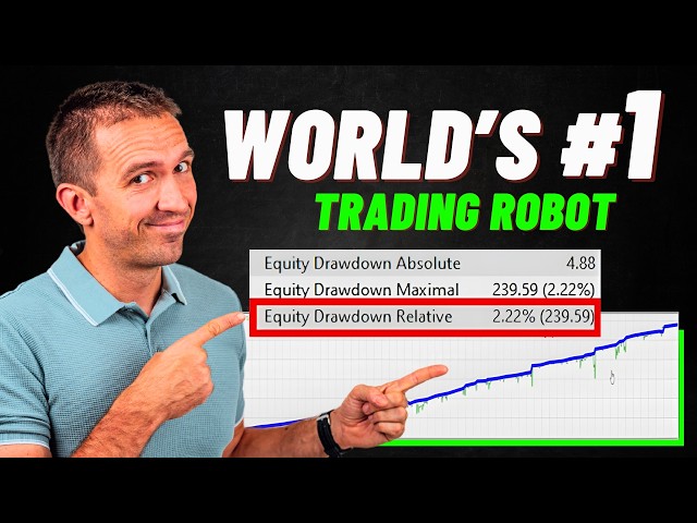 I Found the World's No. 1 Trading Expert Advisor!