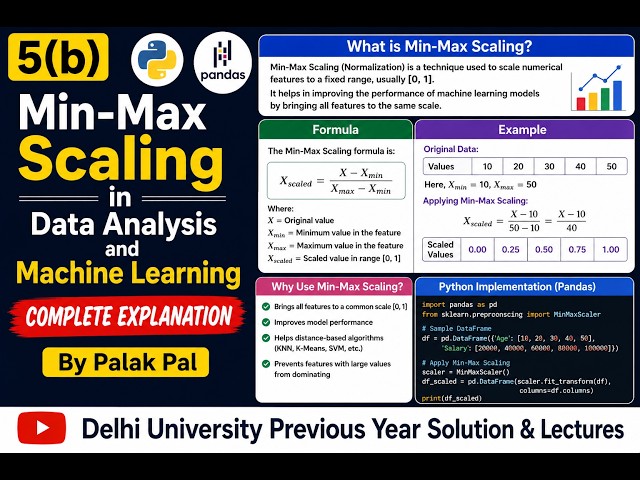 5(b) Min-Max Scaling in Data Analysis and Machine Learning | By Palak Pal