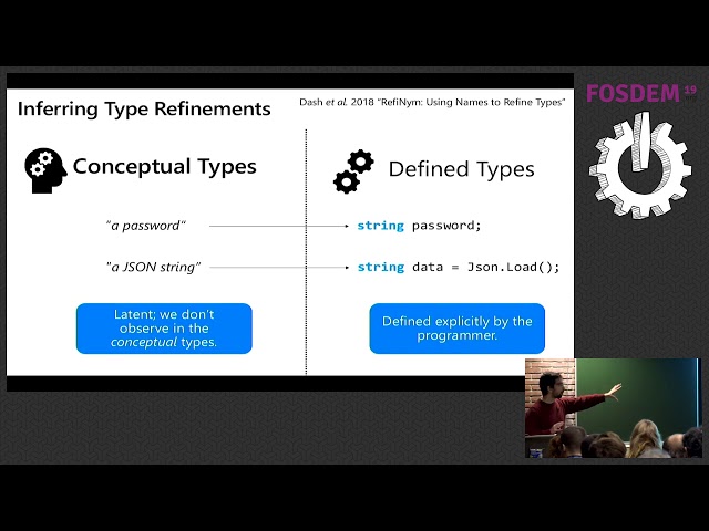 Understanding Source Code with Deep Learning
