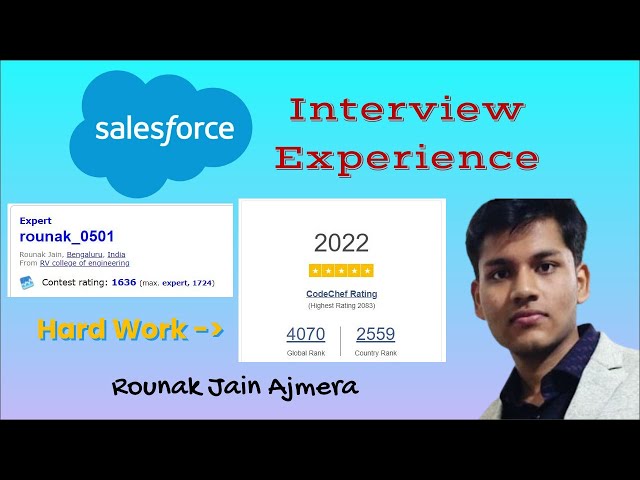How a 5 Star Coder Grabbed Internship at Salesforce 🔥Competitive Programmer's Journey 🔥Ft. Rounak 😎