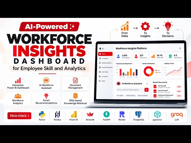 Workforce Insights Dashboard | Power BI + RAG AI Workforce Assistant | Full Project Demo