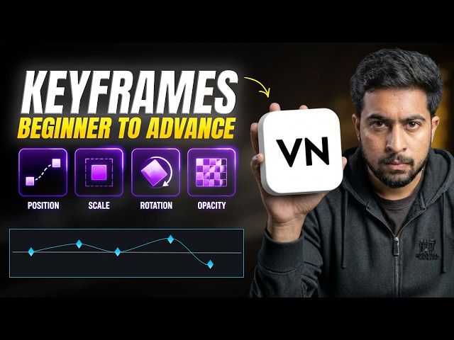 Basic To Advance Level Keyframing Tutorial (Full Course)