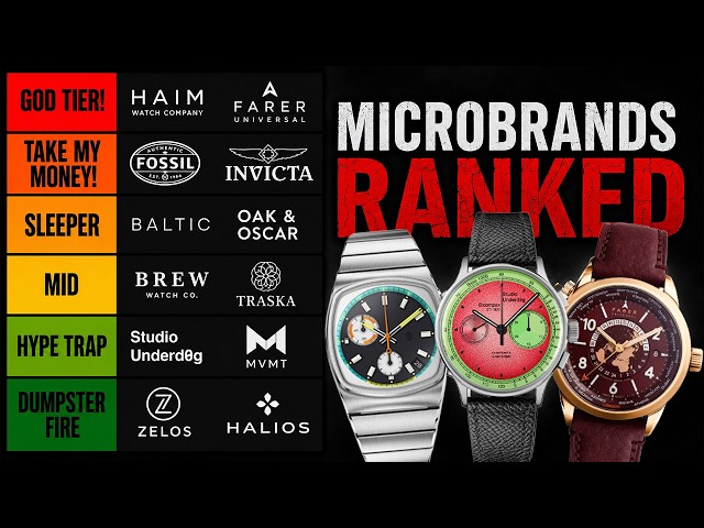 The 2026 Microbrand Tier List: Which Brands Are Actually Worth It?