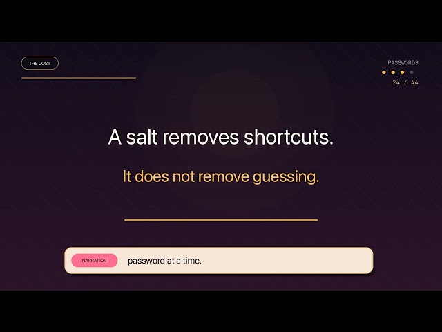 How Passwords Actually Work (Hashing, Salts, and Argon2id)