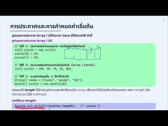 Java Arrays 1D