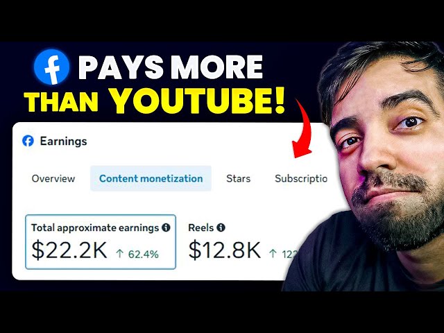 How to ACTUALLY Make Money on Facebook Pages in 2026