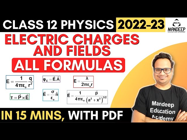 Electric Charges and Fields All Formulas Class 12 Physics Chapter 1 | CBSE Board Exam 2023